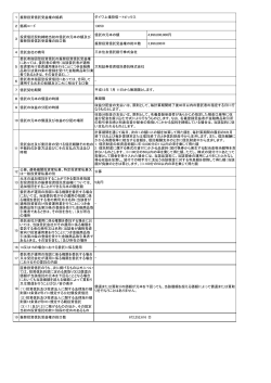 上場投資信託受益権（ETF）の公示