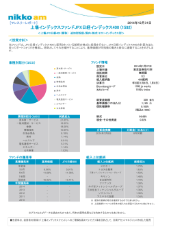 最新のレポート - 日興アセットマネジメント