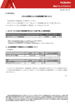 1月6日の弊社ファンドの基準価額下落について