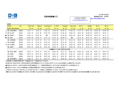 北欧州・地中海 - MOL JAPAN