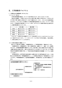 立・ 工学部教育プログラム - 大阪大学工学部/大学院工学研究科