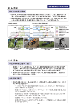 H26.12.24「福島復興本社における賠償・除染・復興推進に関する
