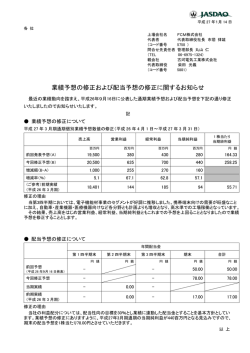 業績予想の修正および配当予想の修正に関するお知らせ