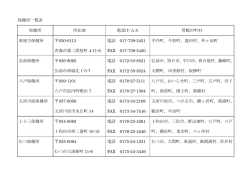 保健所一覧表 保健所 所在地 電話/FAX 管轄市町村 東地方保健所 030