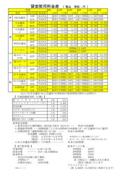 貸室使用料金表 （ 税込 単位：円 ）