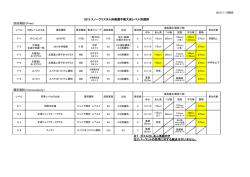 一覧表