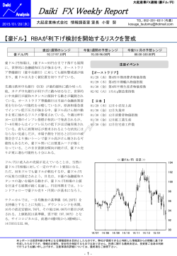 豪ドル/円
