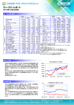 ウィークリーレポート 2014年12月22日号