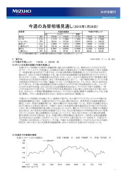 今週の為替相場見通し（2015年1月13日）