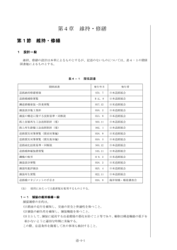 第4章維持・修繕（PDF：893KB）
