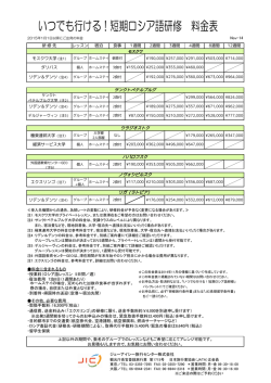 モスクワ サンクトペテルブルグ ウラジオストク