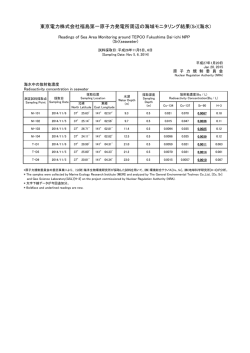 東京電力株式会社福島第一原子力発電所周辺の