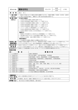 剤形を作る