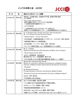 JCCII三木会 最近のスピーカーと演題