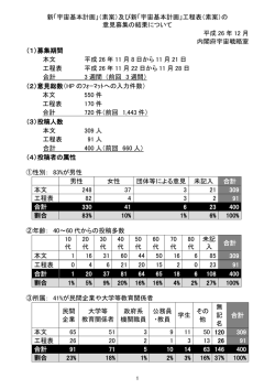 意見募集の結果(PDF形式:571KB)