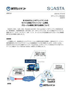 モバイル検証プラットフォーム事業のグローバル展開で提携