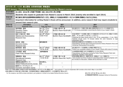 修士課程 2016年3月修了予定者