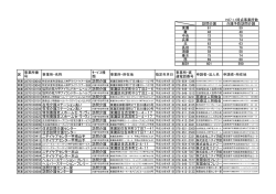 訪問介護・介護予防訪問介護（PDF形式：324KB）