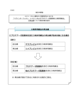 〇プロテアーゼ阻害剤を含む3剤併用療法の再治療が助成対象となる場合