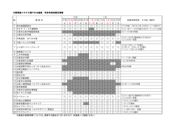 一覧表