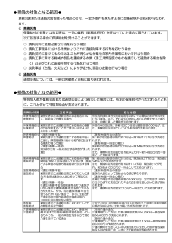 補償内容