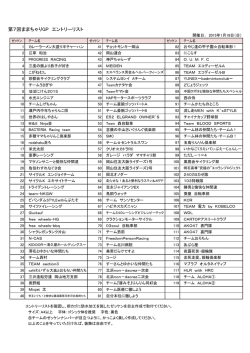 第7回ままちゃりGP エントリーリスト