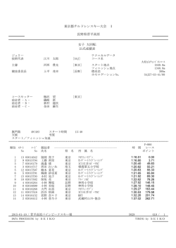 東京都チルドレンスキー大会 Ⅰ 長野県菅平高原 女子 大回転 公式成績表
