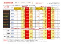 4G LTEスマートフォン新規価格表