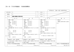 議員の報酬及び費用弁償
