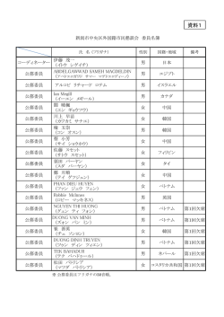 資料1：出席委員名簿（PDF：41KB）