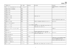 別紙 【派遣先一覧】 1