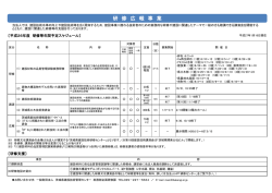 研 修 広 報 事 業 - 茨城県建設技術管理センター