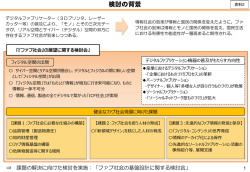 検討の背景等