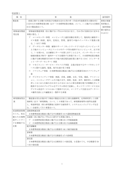 別表第1
