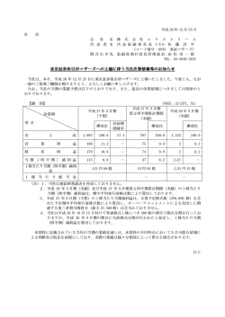 東京証券取引所マザーズへの上場に伴う当社決算情報等のお知らせ