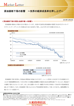 原油価格下落の影響 ～世界の経済成長率を押し上げ
