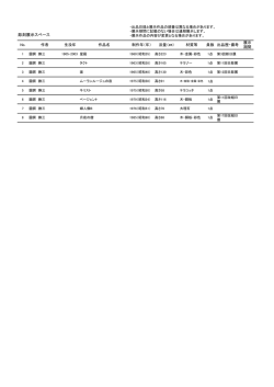 出品目録（PDF：213KB）