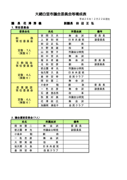 委員会等構成表