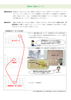 資料のご提出イメージ