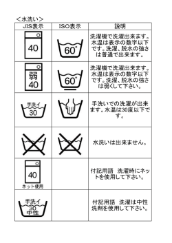 ＜水洗い＞ JIS表示 ISO表示 説明 洗濯機で洗濯出来ます。 水温は