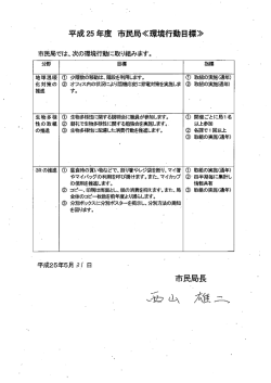 環境行動目標
