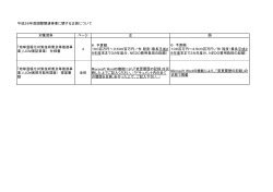 地球温暖化対策技術