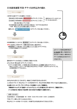 日本演奏連盟 WEB チケットお申込みの流れ