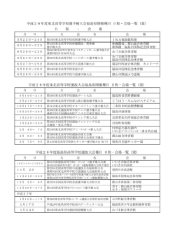 平成26年度 - 福島県高等学校体育連盟