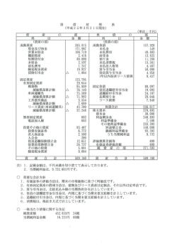 第32期 決算公告