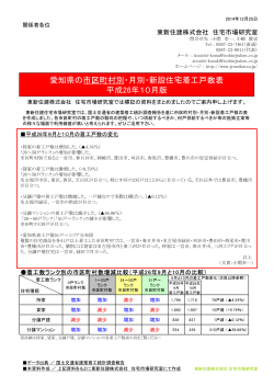愛知県版（H26年10月分） 市区町村別・月別住宅着工戸数表