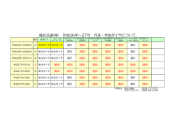 備北交通(株) 平成26年～27年 年末・年始ダイヤについて