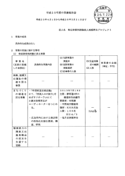 H25事業報告書等(102KB)(PDF文書)