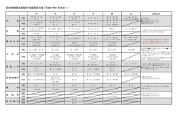 詳しくは外来担当表でご確認ください。