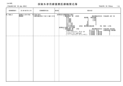医科（PDF：719KB）